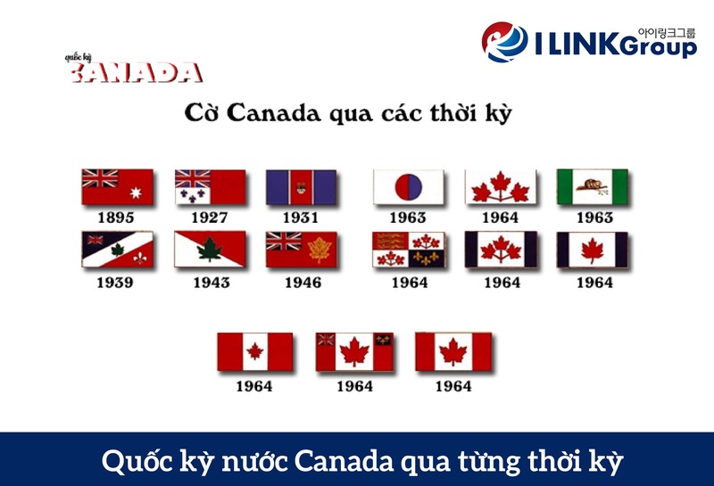 Quốc kỳ Canada qua từng thời kỳ